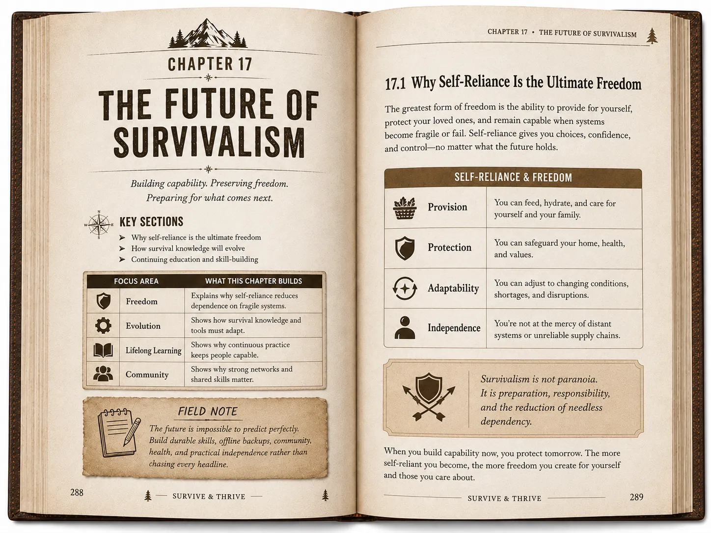 Two-page interior spread preview for Chapter 17, The Future of Survivalism, from the Survive & Thrive book.
